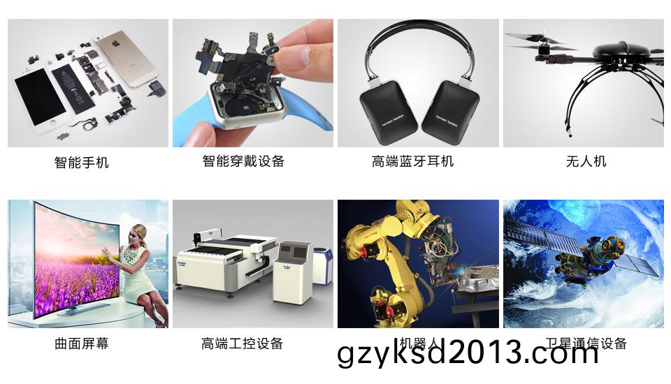 软硬结合板介绍